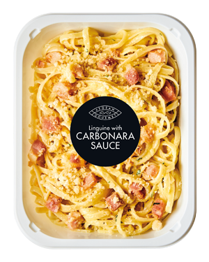Linguine with Carbonara Sauce